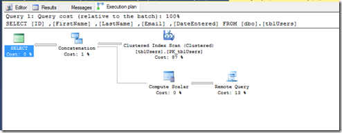 RemoteQuery_Filtered